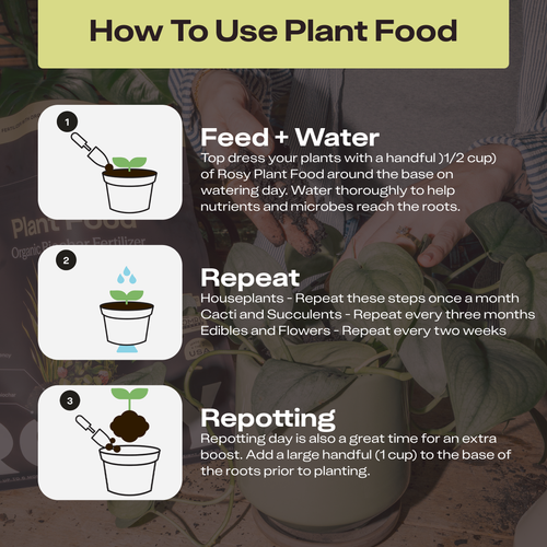 Rosy Soil  Organic Plant Food 4 Qt Bag