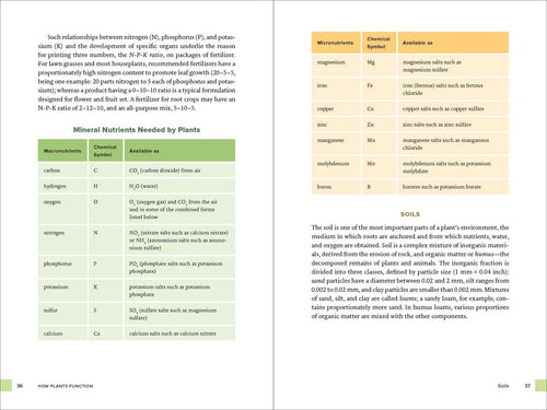 Botany for Gardeners